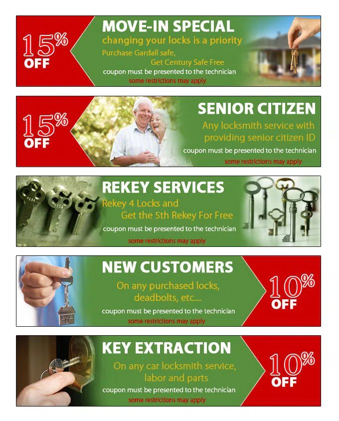 Neighborhood Locksmith Services Fulton, MD 301-392-7429 - coupon-cont-68-25mod