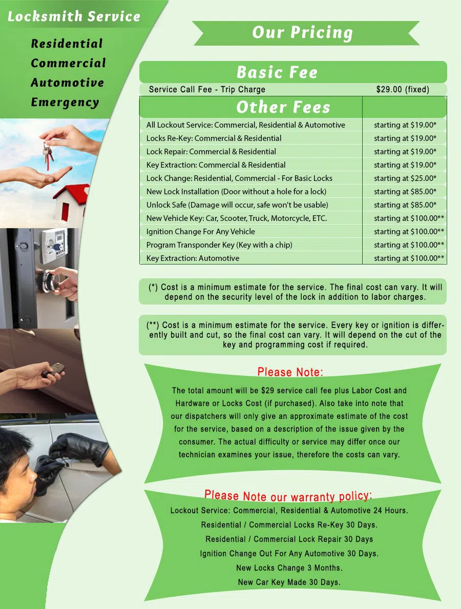 Neighborhood Locksmith Services Fulton, MD 301-392-7429